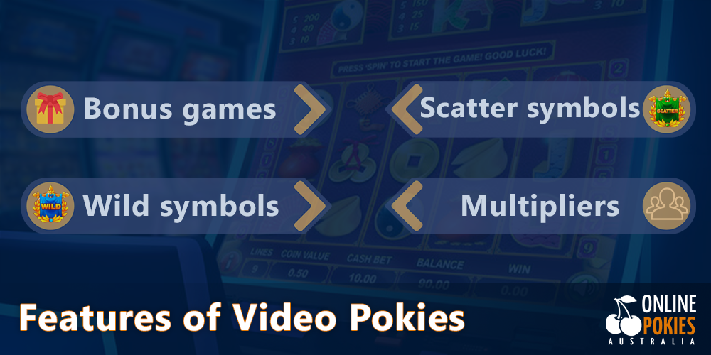 different features of online video pokies