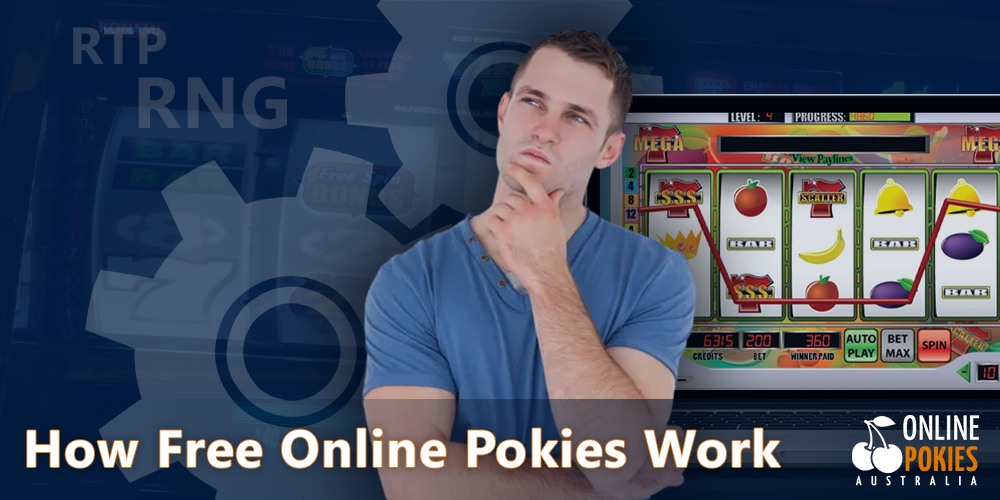 A brief description of how Free Online Pokies Work
