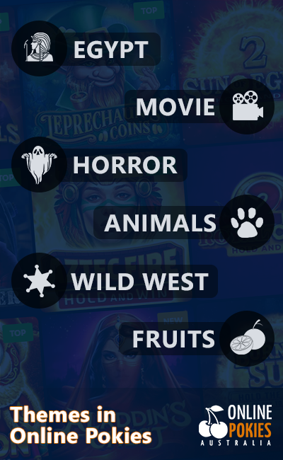 Various themes in the Australian pokies