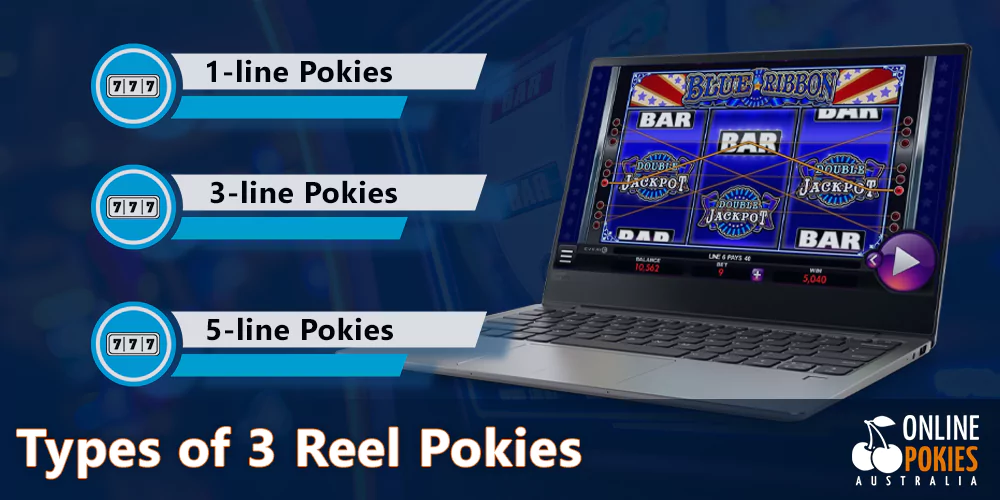 Types of 3 Reel Pokies: 1-line, 3-line and 5-line