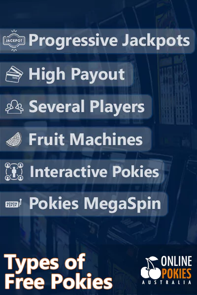 kinds of free pokies in Australia