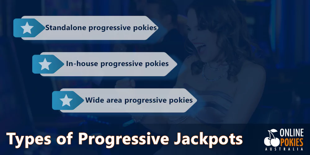 type of Progressive Jackpot games in Australian