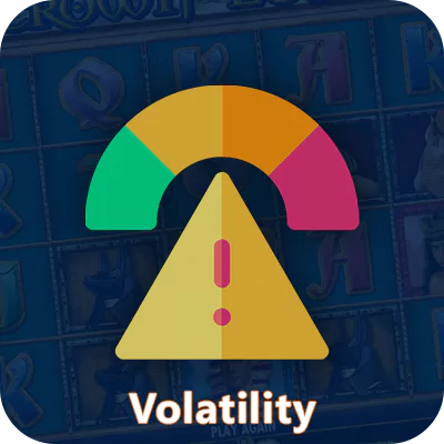 Volatility in pokies games