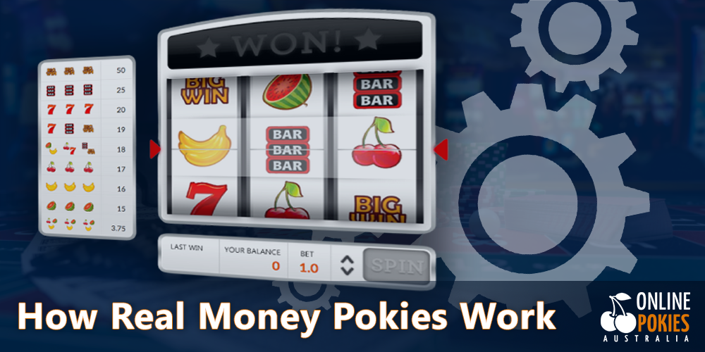 Instructions on how to Australian real money pokies work