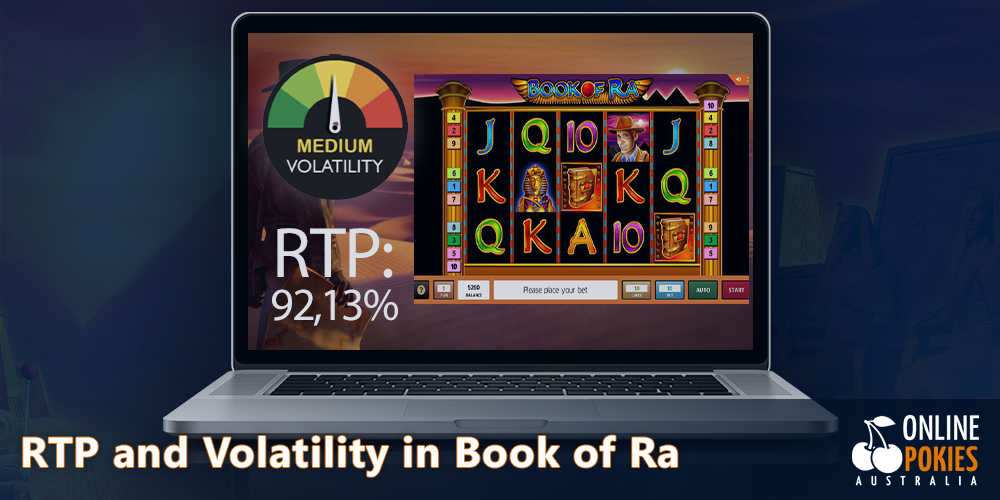 RTP 92.13% and medium of volatility in Book of Ra