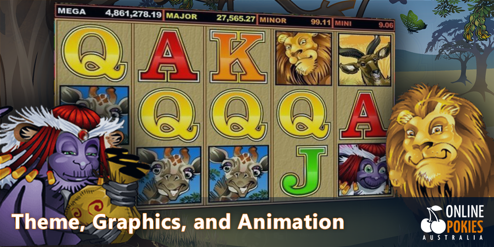 Theme, Graphics, and Animation in Mega Moolah Pokie