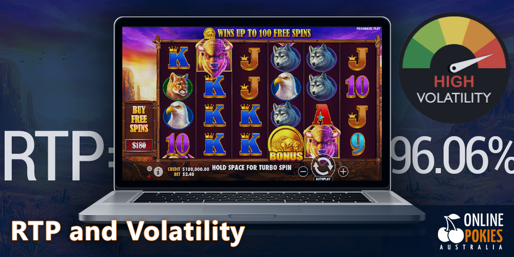 RTP 96.06% and High Volatility in Buffalo King Pokie