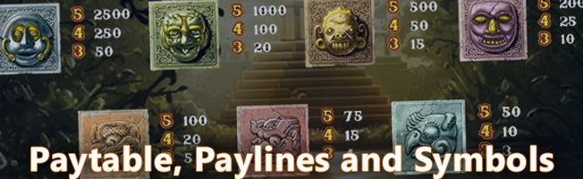 Paytable, Paylines and Symbols in Online Pokies