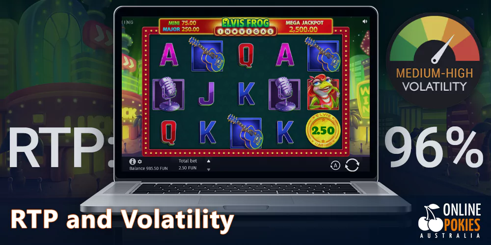 RTP 96% and medium-high volatility in Elvis frog in Vegas pokie