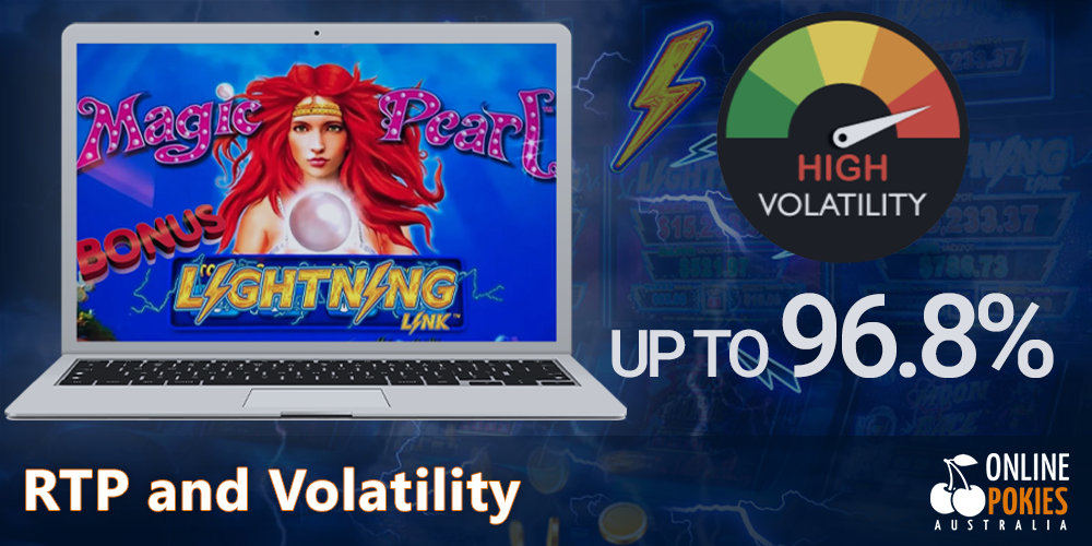 RTP from 90% to 96.8% and High volatility at Lightning Link Pokies