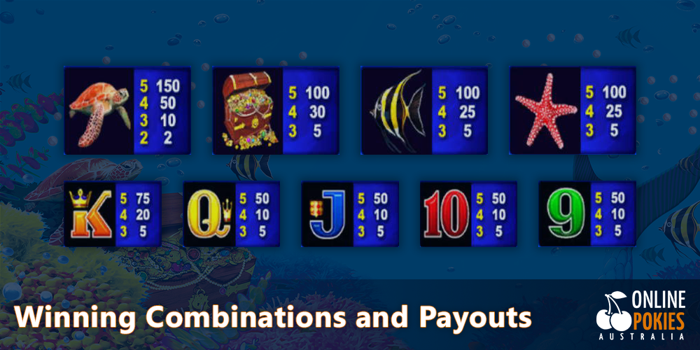 paytable at Magic Pearl Lightning Link Pokie