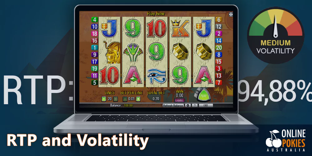 RTP 94,88% and medium volatility at Queen of the Pokie