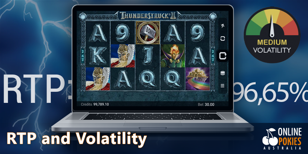 RTP 96,65% and Medium volatility in Thunderstruck 2 pokie