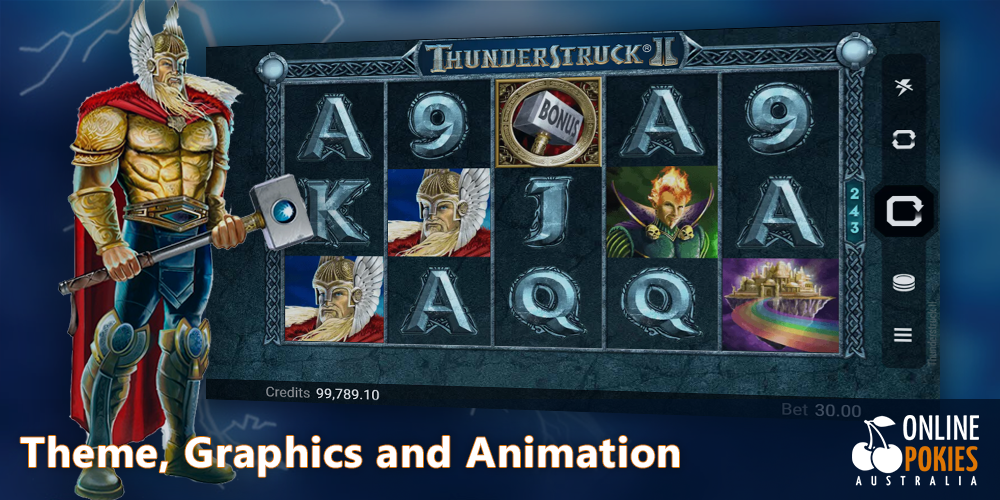 Scandinavian mythology theme, modern graphics in Thunderstruck 2 pokie