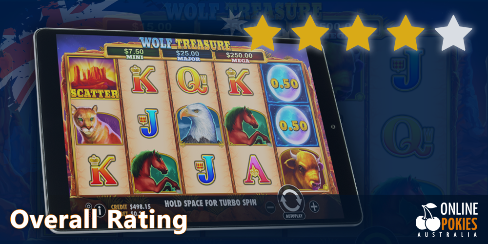 Our team recommends playing Wolf Treasure Pokie with a rating of 4/5