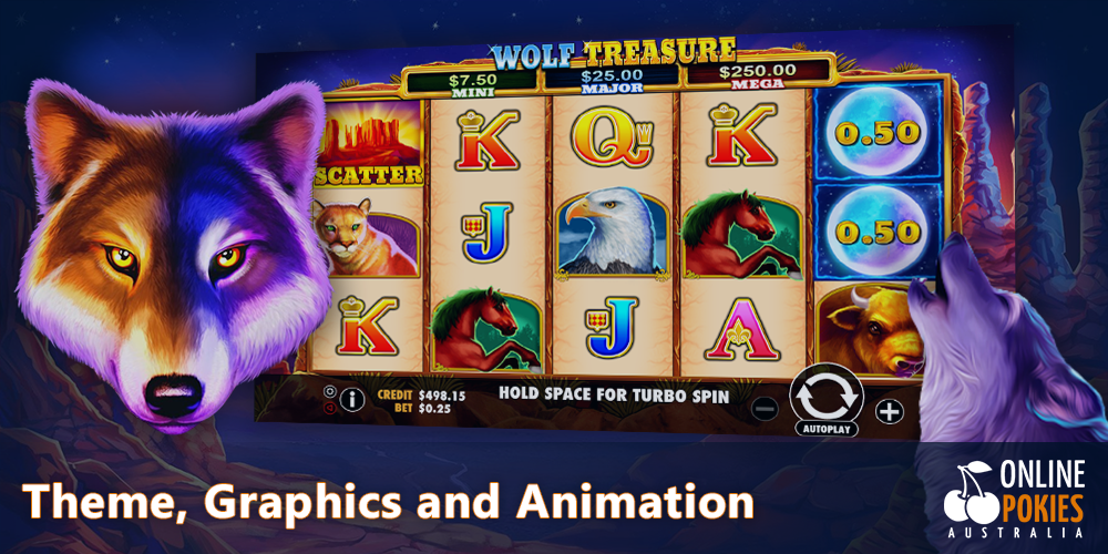 The animal theme, modern graphics and animation at Wolf Treasure pokie