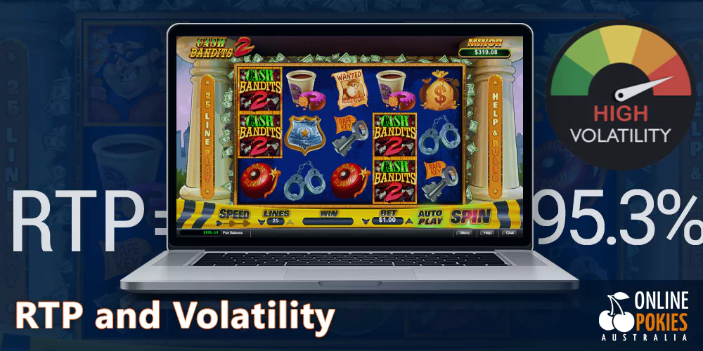 RTP 95.3% and High volatility at Cash Banditd 2 pokie