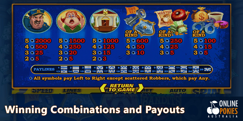 Winning Combinations and Payouts at Cash Bandits 2 Pokie