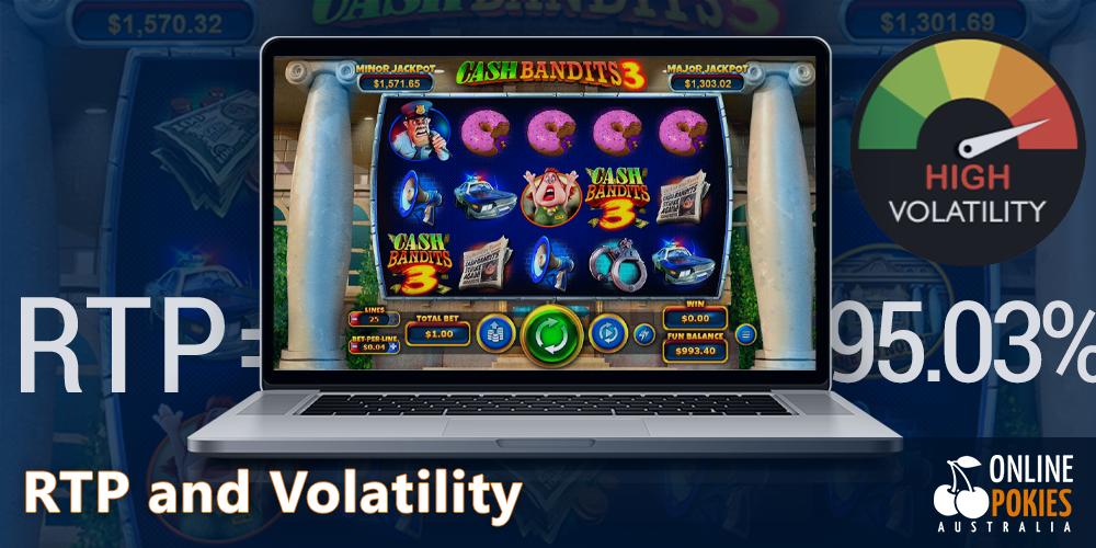 RTP 95.03% and High volatility in cash bandits 3 pokie