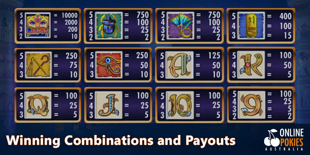 Winning Combinations and Payouts in Cleopatra Pokie