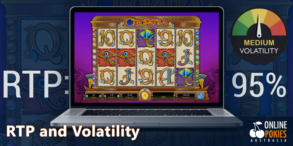 RTP 95% and medium volatility in the Cleopatra pokie