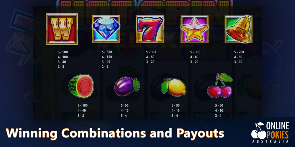 Winning Combinations and Payouts in Hot Spin Deluxe pokie