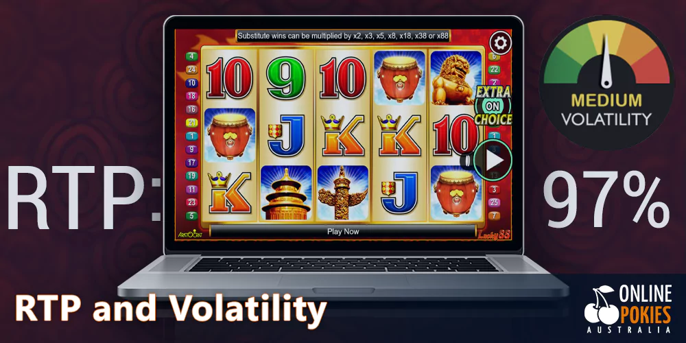 RTP 97% and Medium volatility in Lucky 88 pokie