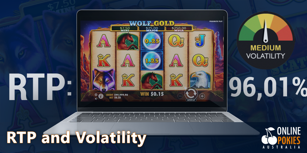 96,01% RTP and medium volatility in Wolf Gold pokie