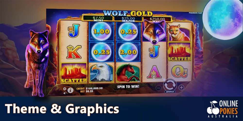 Animals theme and beautiful graphics in the Wolf Gold pokie