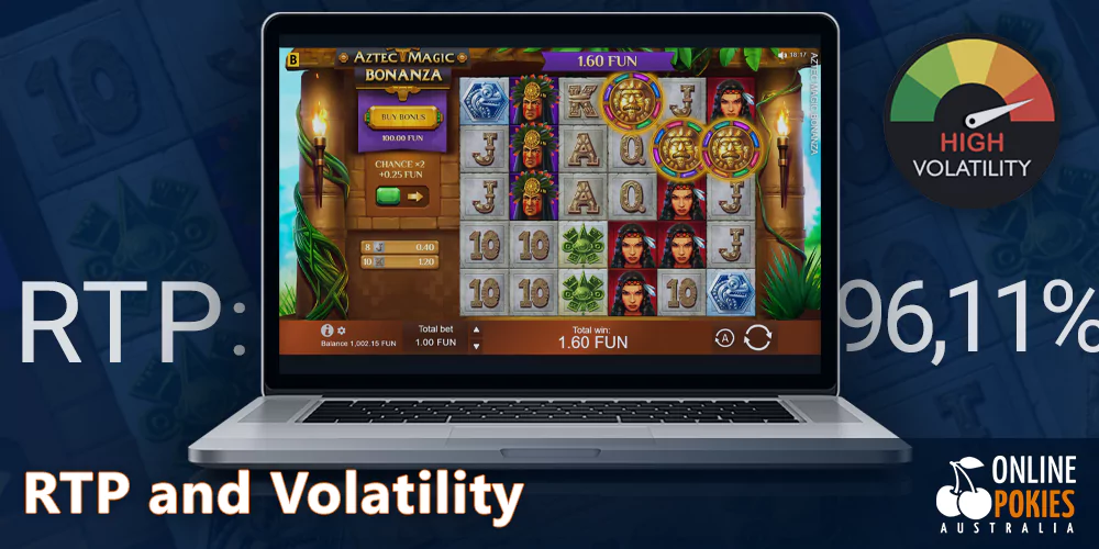 RTP 96,11% and High volatility in Aztec Magic Bonanza pokie