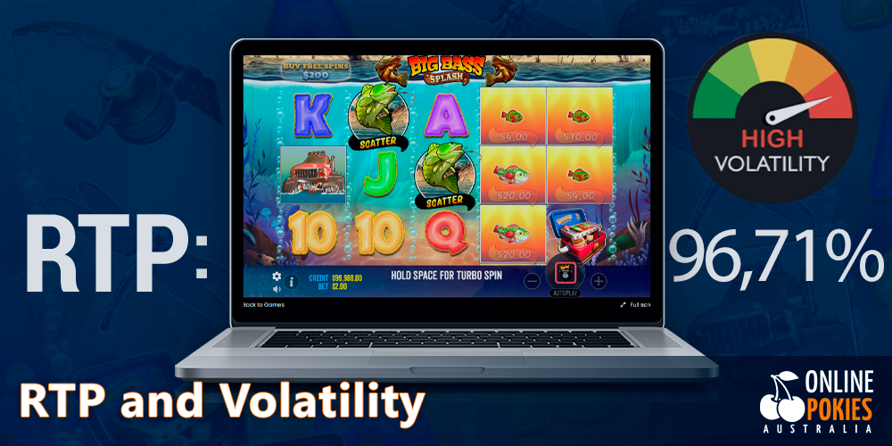 RTP 96,71% and high volatility in Big Bass Splash pokie