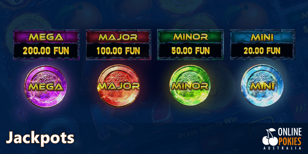 Types of Jackpots in the Sizzling Eggs pokie