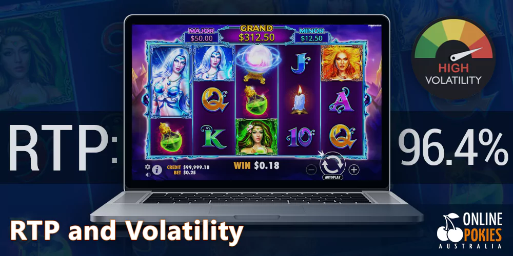 RTP 96,4% and High volatility in Wild Spells pokie